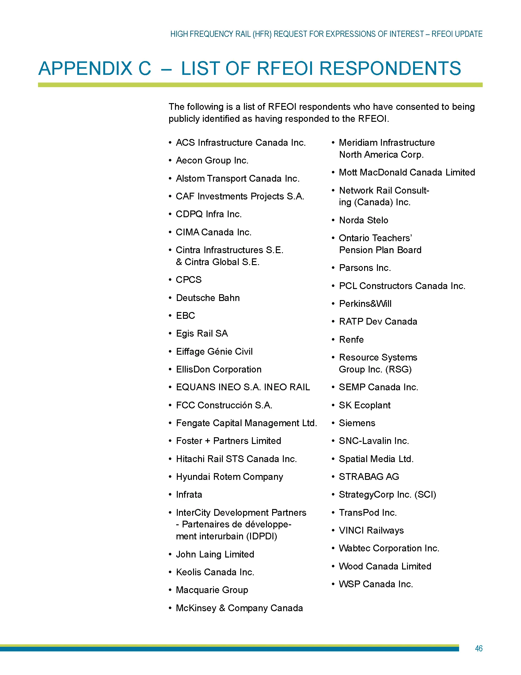 List of companies that have responded to the RFEOI for HFR's pre-RFQ phase.